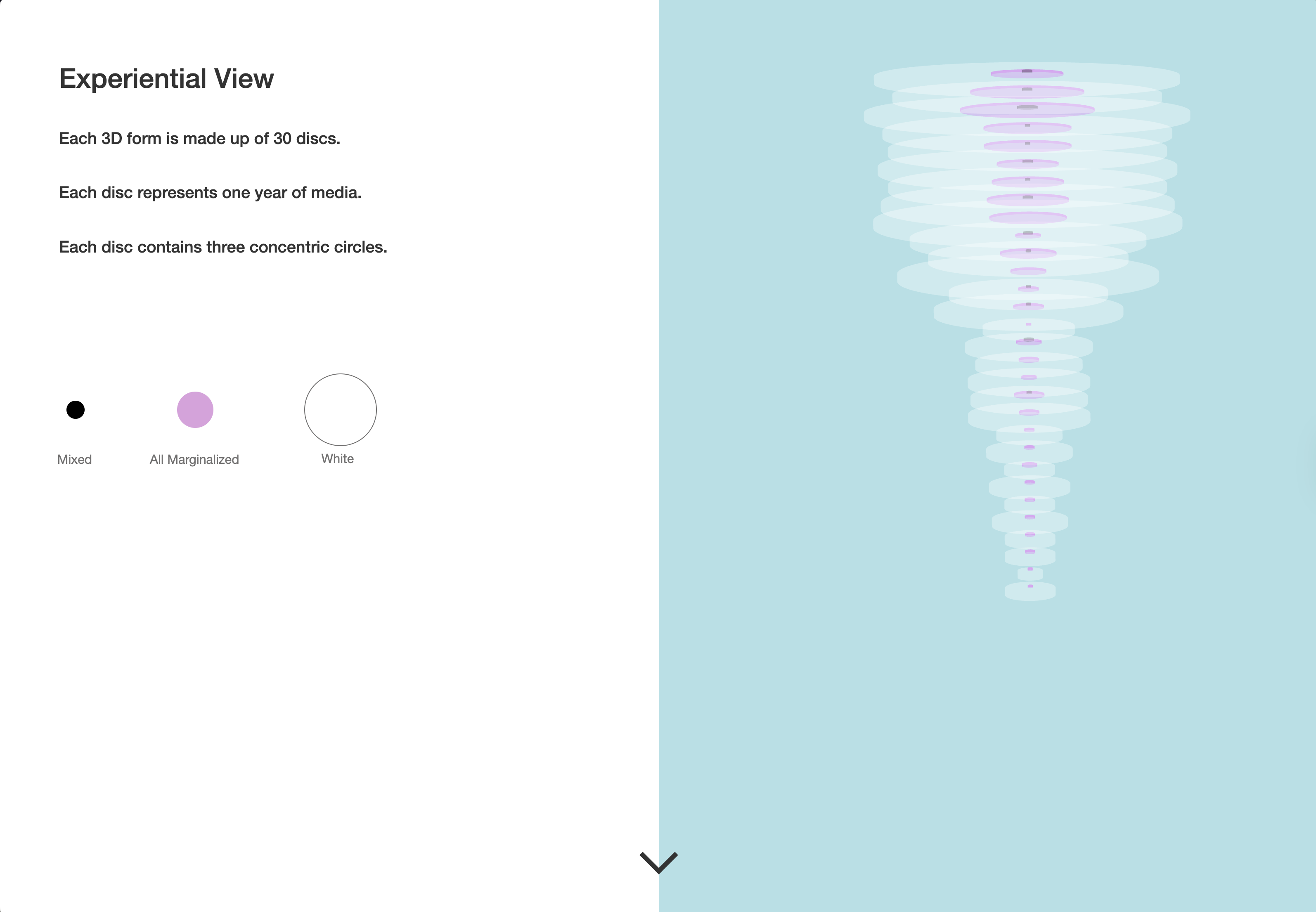 Tatiana Lahera Kalainoff